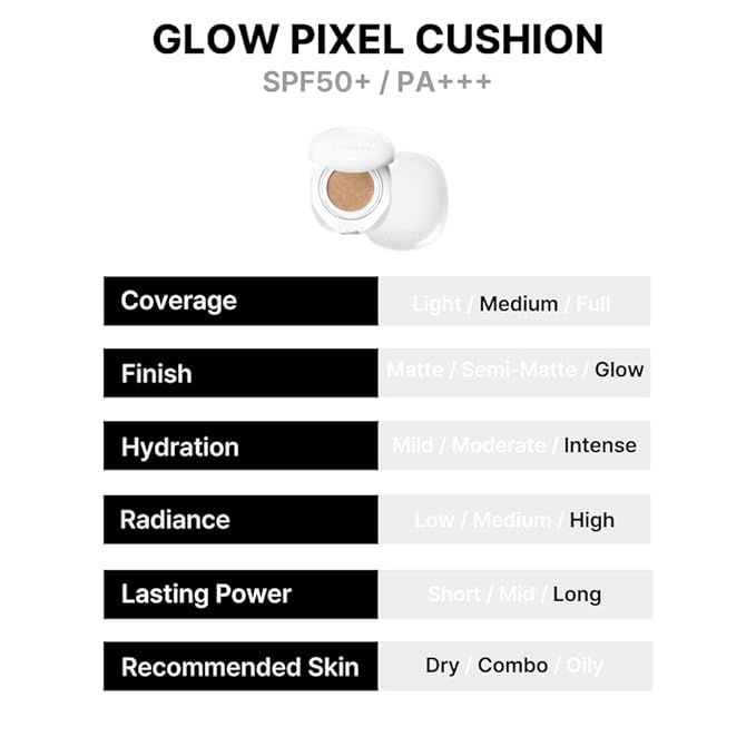 EITHER& Glow Pixel Cushion Foundation | Skincare-Infused Glow Finish, Lightweight, Pore Blurring, Long-Lasting Coverage, Korean Beauty (17P Porcelain)