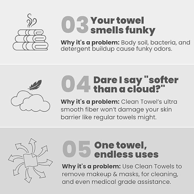 Clean Skin Towel | Disposable Face Towel | Dry Wipes, Makeup Remover | Ultra Soft, Gentle & Safe for All Skin Types | Single-Use, Spa-Grade, Pair with Cleansing | 50 count/Box (75-80 GSM).