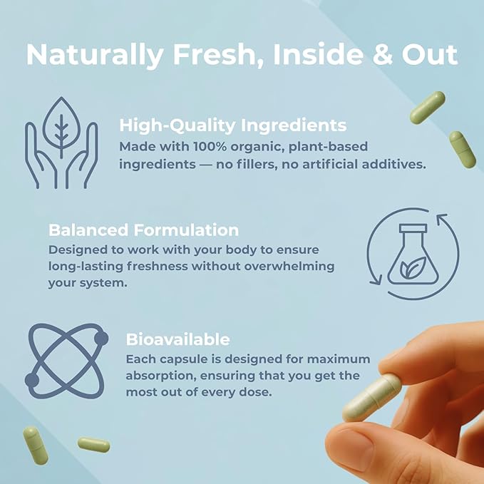 REFRESH – Internal Deodorant Supplement for Odor Control, Skin Health & Confidence Boost