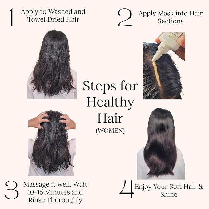 K C Scalp Detox & Hair Repair Mask, Deep Conditioning Treatment with Protein for Dry & Damaged Hair, pH Balanced, All Hair Types (WOMEN)