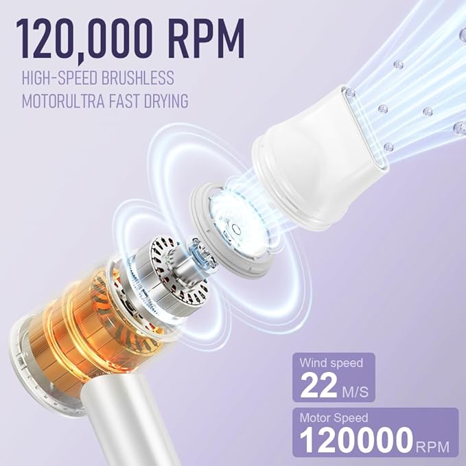 Hair Dryer,120 Million Negative Ions High-Speed & Low Noise Blow Dryer for Fast Drying, Thermo-Control Quiet Compact Hair Blow Dryer with Magnetic Styling Nozzle for Students and Home(White)