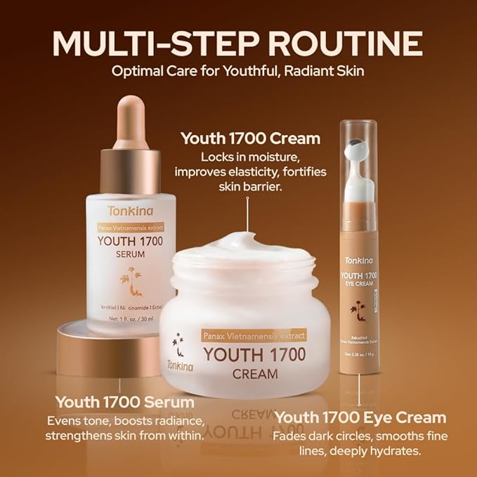 Youth 1700 Anti Aging Night Cream, Face Moisturizer with Niacinamide, Hyaluronic Acid, Peptide, Bakuchiol & Vietnamese Ginseng for Firming, Reduces Fine Lines & Wrinkle, All Skin Types, 1.76 oz