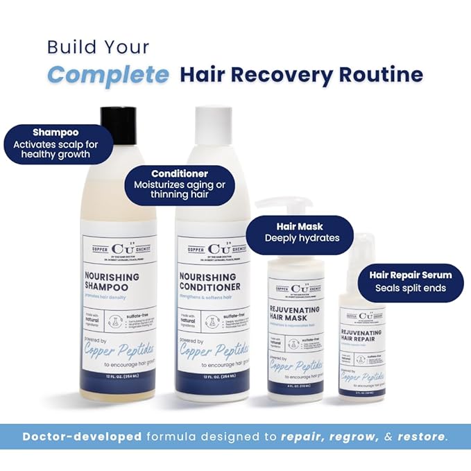 Copper Chemist Hair Mask For Dry, Damaged Hair - Deeip Conditioning W/Copper Peptides Repair Treatment For Thickness, Growth, & Thinning Hair - Doctor Developed, All Natural Hair Care For Women & Men