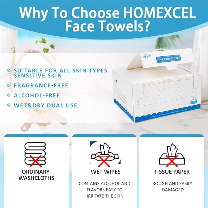HOMEXCEL Face Towels, Disposable Face Towelette, Biodegradable Makeup Remover Dry Wipes, Super Soft Clean Facial Towels Wash Cloth for Sensitive Skin,100 Count