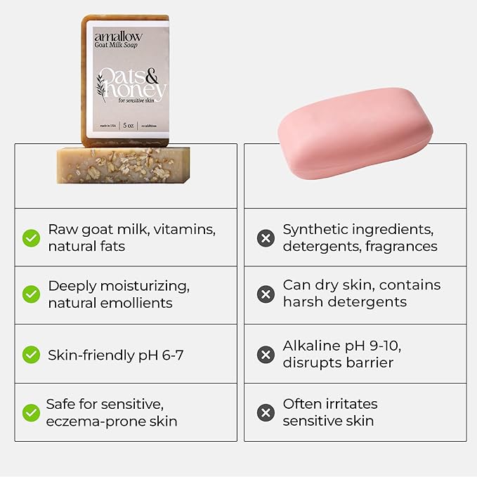 Premium Goat Milk Soap Bars - Dry Skin, Gentle, Organic & Soothing - Hand Made in USA with Real Goat Milk - Large 5 OZ (Pack of 4) - (Variety Pack)