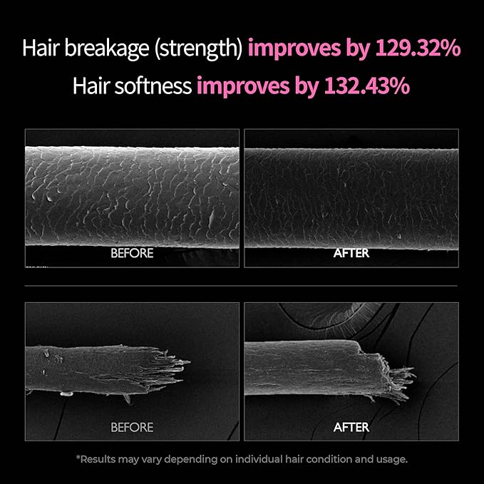 Bondex bonding remodeling line Clinic Treatment 1ea+Shampoo 1ea Hair Restoration | Protein Bonding | Damage Repair