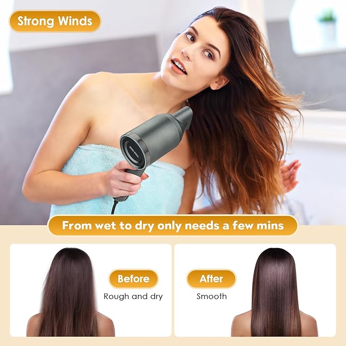 High-Speed Hair Dryer, Negative Ionic Hair Dryer, 110000 RPM Professional High-Speed Blow Dryer 200 Millions, Fast Drying Lightweight Travel Hairdryer, Low Noise Home Hair Dryer(Gray)