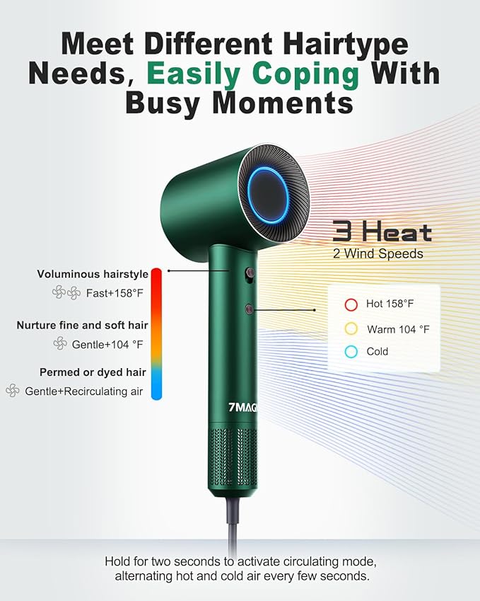 7MAGIC High-Speed Hair Dryer with 110,000RPM Brushless Motor for Fast Drying, Low Noise Blow Dryer with Tri-Colour LED Light Ring, 1400W Ionic Hair Dryer for Home and Travel, Magnetic Nozzle, Green