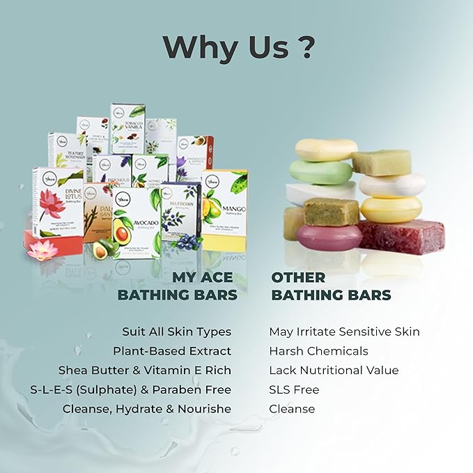 MY ACE Handmade Soap Set – 4 Bathing Bars: Tea Tree Rosemary, Patchouli, Divine Lotus & Palo Santo – SLES & Paraben-Free, Coconut Oil, Shea Butter & Vitamin E – Gentle & Moisturizing, 3.5 oz Each
