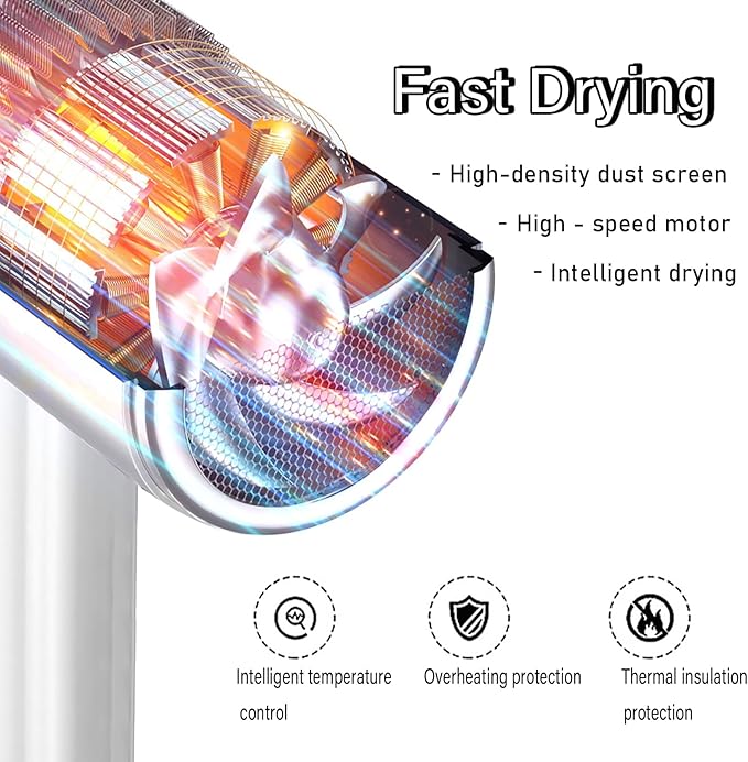 Salon Styling Hair Dryer with Wall Holder【Blue Light Negative Ions】 Fast Drying,High Power HairDryer for Home & Travel【Equipped 360 Rotatable Blow Dryer Stand 】 110V Matte Texture - Graphite Ash