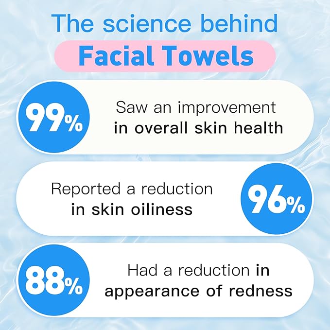 Face Towels Skin Club,1 Pack 100 Ct makeup remover wipes, 10"×12" Disposable eyelid wipes XL, Ultra Soft Makeup Remover Dry Wipes, Facial Towel