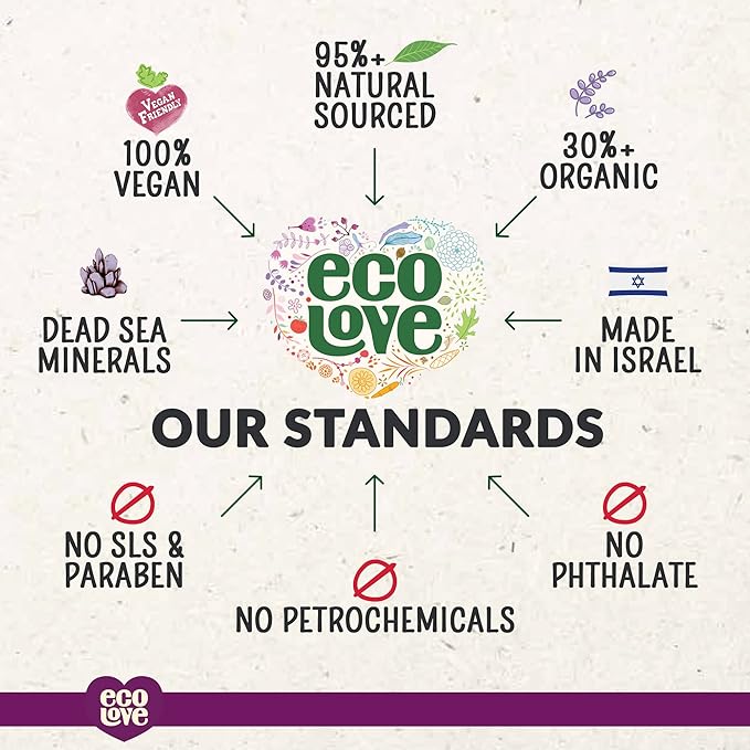 ecoLove - Natural Conditioner for Dry Damaged Hair and Color Treated Hair - With Natural Lavender Extract - No SLS or Parabens - Vegan and Cruelty-Free, 17.6 oz.