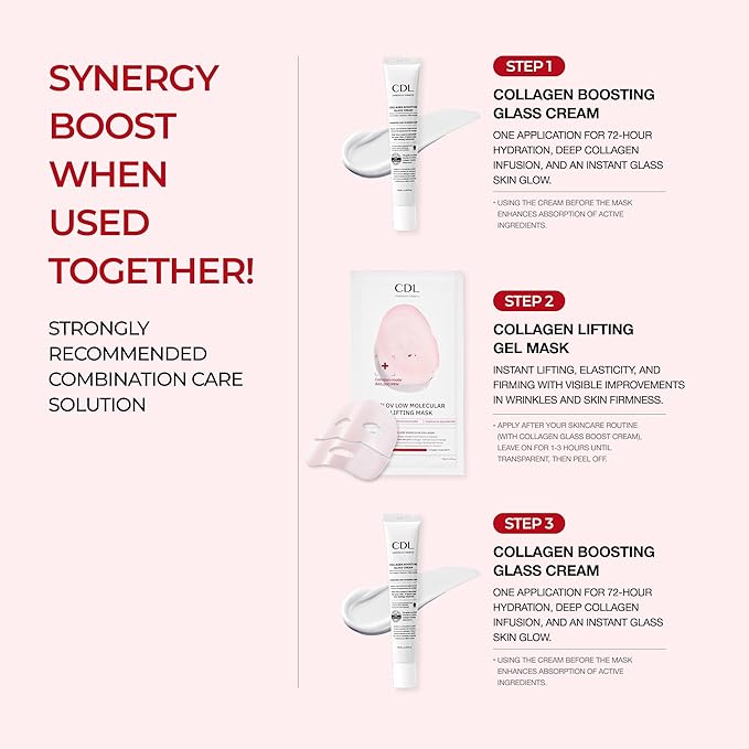 CDL Korean Collagen Duo - Collagen Hydrogel Face Lifting Mask (5 Sheets) + Collagen Hydrating Glass Glow Cream - Anti-Aging, Firming & Plumping with OLIGO-HA Phyto-PDRN