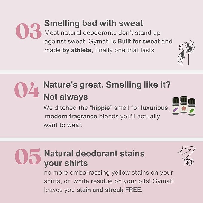 Gymati Natural Deodorant Body Spray Aluminum Free - Women & Unisex - Pack of 2