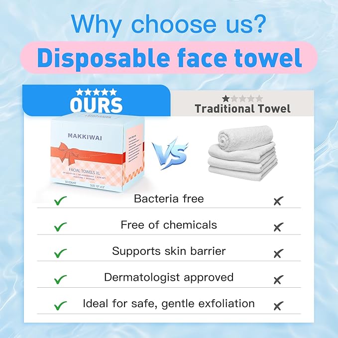 Face Towels Skin Club,1 Pack 50 Ct makeup remover wipes, 10"×12" Disposable eyelid wipes XL, Ultra Soft Makeup Remover Dry Wipes, Facial Towel