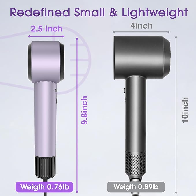 Ionic Hair Dryer with Auto-Adjusting Sensor,AI Hair Dryer with Magnetic Diffuser,100000 RPM High-Speed Hair Blow Dryer for Fast Drying,Compact Blow Dryer with 500M Plasma,Blow Dryer for Women(Purple)