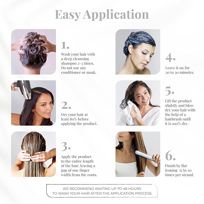 Expert Hair Sensation, Brazilian Keratin Hair Treatment - Anti Frizz for All Hair Types β Long-Lasting Straightening - Keratina Para Alisar El Pelo, Emulsion Zero Alisado (100ml/3.38 oz)
