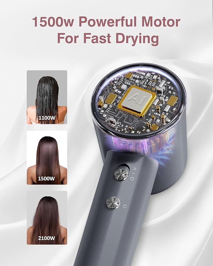 Hair Dryer, 160000 RPM Professional High Speed Ionic Blow Dryer 200 Million Negative Ions & Heat-Control & Low Noise Hairdryer with Magnetic Diffuser for Faster Drying All Hair Types, No Heat Damage
