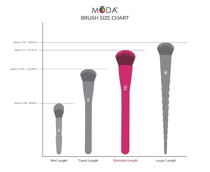 Moda Totally Electric 13pc Full Face Makeup Brush Set – Bold, Colorful, Vegan Brushes for Face & Eye Makeup, Blending, Contouring, and More
