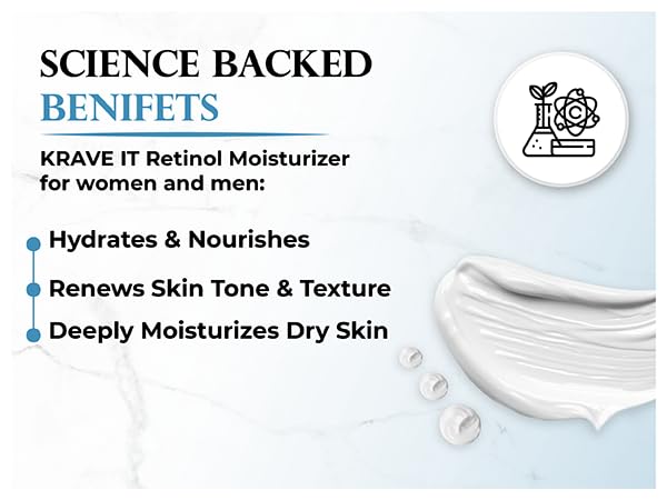 2.5% Retinol Collagen Face Moisturizer Cream, Natural Anti Aging Cream with 10% Hyaluronic Acid, Vitamin E. Clean Beauty, Anti Wrinkle Face Cream for Women, Fragrance Free,1.7 Fl. Oz