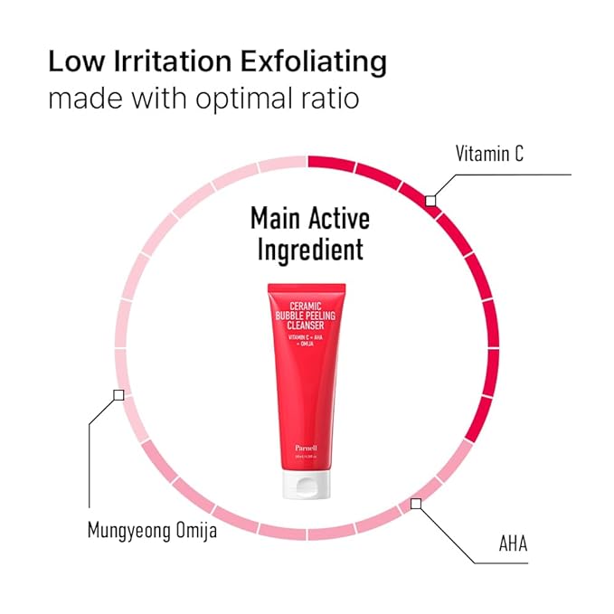 Parnell AHA Omija Ceramic Bubble Peeling Cleanser 6.08 fl oz | 2-in-1 Exfoliating & Pore Cleansing Foam | Sebum Control Gommage Texture | Smooth Clear Look K-Beauty