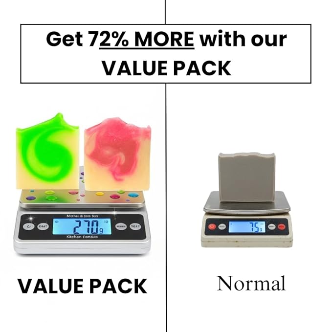 Natural Body Soap Bar with Long Lasting Scent Moisturizing Formula made in Canada for Men and Women. Multi-Pack (2-Pack, Rosemary/Scarlet)