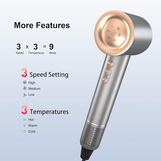 High-Speed Hair Dryer with 110,000 RPM Brushless Motor Low Noise, 1500W Fast Drying Blow Dryer Intelligent Temp Control, Lightweight and Compact for Home/Travel/Salon Plus Magnetic Nozzle, Sliver