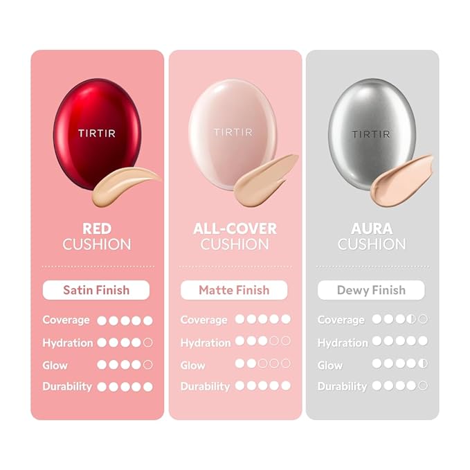 TIRTIR Mask Fit All Cover Pink Cushion Foundation | High coverage, Velvety Matte Finish, Lightweight, Flawless, Corrects Redness, Korean Cushion (#15C Fair Porcelain, Full Size, 0.63 Fl Oz)