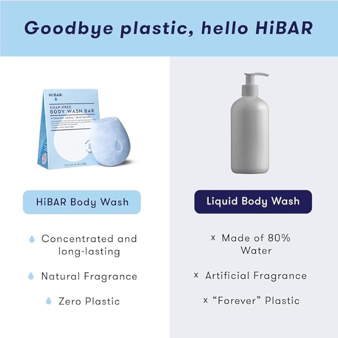 HIBAR - Hydrate Body Wash & Moisturize Shampoo Bar Bundle - Plastic, Paraben and Soap Free