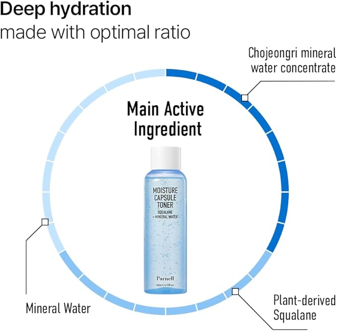 Parnell Squalane Mineral Water Capsule Toner, Deep Hydrating & Nourishing K-Beauty Face Essence for Dry, Sensitive Skin (6.76 fl. oz / 200ml)