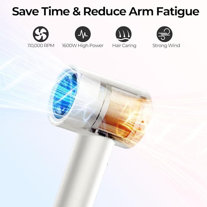 Hair Dryers for Women, 110000 RPM High Speed Blow Dryer, 200 Millions Negative Ionic Hair Dryer, 1600W Quiet Hairdryer for Travel, Hair Dryer with Nozzle, 4 Temp & 3 Speed Setting, White