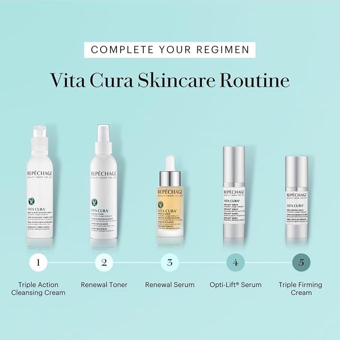 Repechage Vita Cura Opti-Lift Serum – Lightweight, Smoothing Serum for Eyes & Targeted Areas, Helps Lift & Refine Skin Texture – for Puffiness, Fine Lines & Under-Eye Shadows (15 mL / 0.5 fl oz)