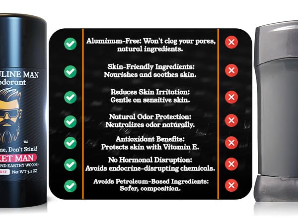 Deodorant for Men - Aluminum Free Mens Deodorant - Travel Size Natural Deodorants - Sweat Protection for Underarm, No Stain Stick Deodorants, Made in USA, 3.2oz (Pack of 2, Rocket Man)