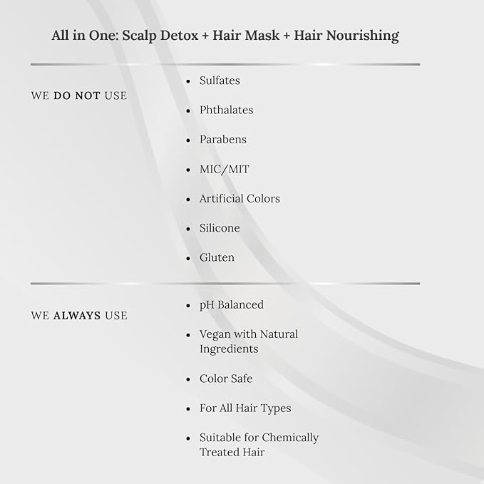 K C Scalp Detox & Hair Repair Mask, Deep Conditioning Treatment with Protein for Dry, Damaged Hair, pH Balanced, All Hair Types (MEN)