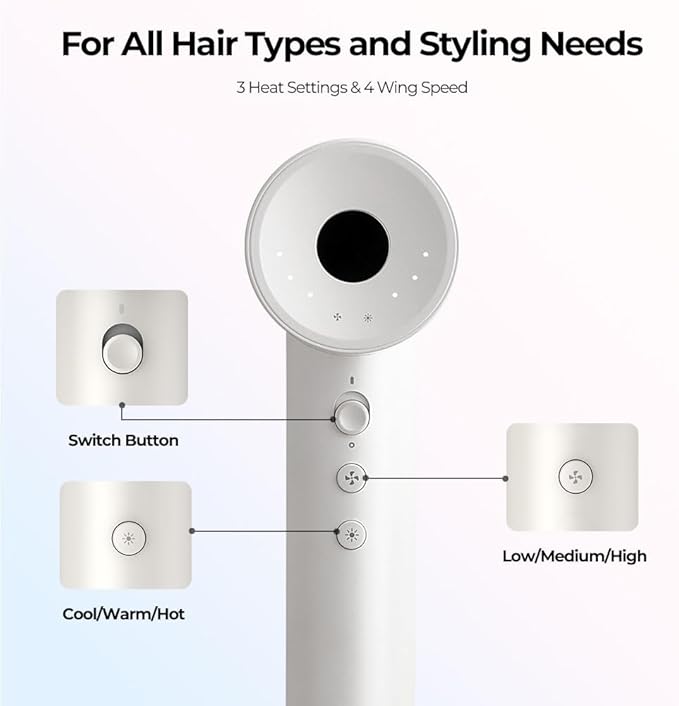 Hair Dryers for Women, 110000 RPM High Speed Blow Dryer, 200 Millions Negative Ionic Hair Dryer, 1600W Quiet Hairdryer for Travel, Hair Dryer with Nozzle, 4 Temp & 3 Speed Setting, White