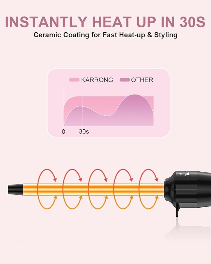 3/8 Inch Curling Iron, Small Curling Wand for Short & Long Hair, Ceramic Wand Curling Iron with 2 Temperature, Instant Heat Up, Christmas Birthday Gifts for Women