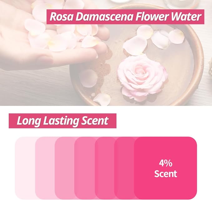 Rose Glow Perfumed Shower Bar Dark Spot Removal Rosy Body Wash 4.93 oz Soft Smooth Skin Cleans Moisturizes Perfect for Women Gift Beauty