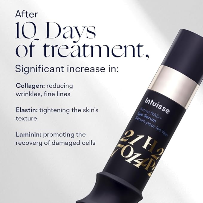 Active NAD+ Eye Serum – Dark Circles, Puffiness, Fine Lines – 5% NAD+, Four Hyaluronic Acids & Swiss Liposomal Delivery – Lifting and Firming Formula – 5ml – Includes Applicator