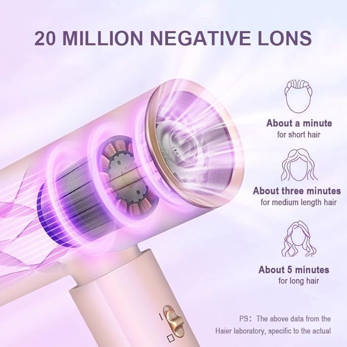 Professional Ionic Hair Dryer, 1800W, Fast Drying Low Noise Blow Dryer, All Hair Types, No Heat Damage, Travel with Concentrator, Professional Lightweight Ionic Hair Dryer for Women and Men