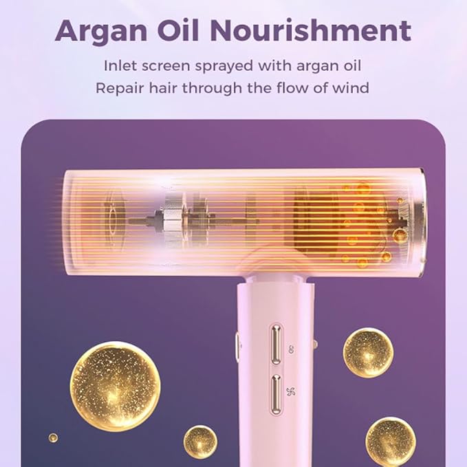 Professional Ionic Hair Dryer, 1800W, Fast Drying Low Noise Blow Dryer, All Hair Types, No Heat Damage, Travel with Concentrator, Professional Lightweight Ionic Hair Dryer for Women and Men