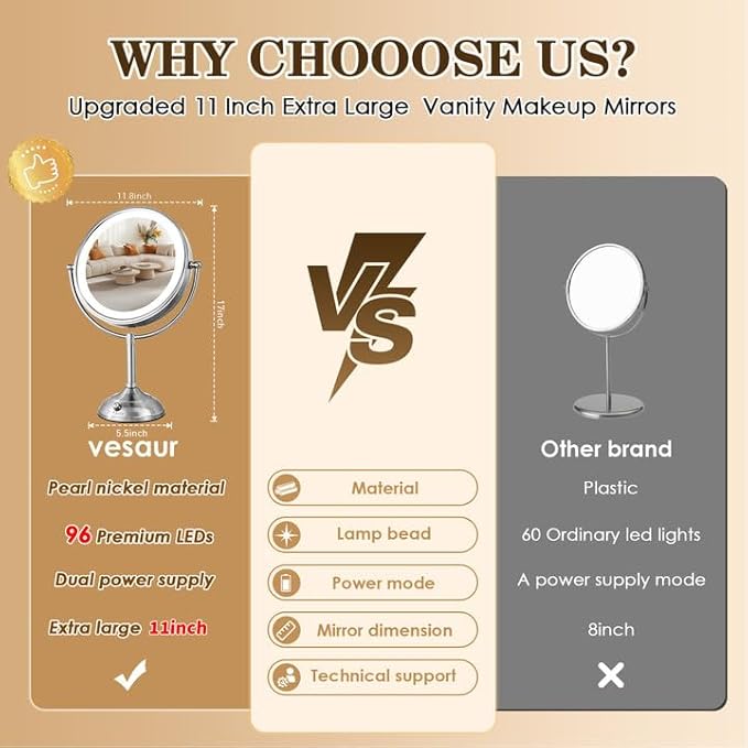 VESAUR 11" Large and 17" Tall Lighted Makeup Mirror, Double Sided 1X 10X Magnifying 3 Colors with Lights, Brightness Adjustable 360° Rotation Cosmetic Light up Mirror, Luxury Nickel