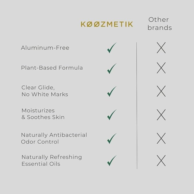 KØØZMETIK Natural Deodorant Z for Men & Women | 100% Natural, Aluminum-Free, Lemongrass & Bergamot | Long-Lasting Odor Protection | Skin-Friendly, Cruelty-Free, | 50ml (1.7oz)
