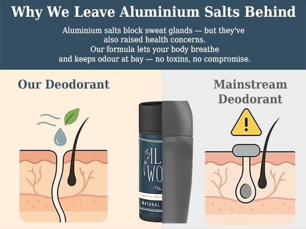 The Ilex Wood Natural Deodorant - 2.4fl oz. Handmade, Aluminum Salt Free, Plastic Free, Cruelty and Alcohol Free, Vegan, Eco Friendly Cardboard Tube - Gentle Citrus Oils, Sodium Bicarbonate Free.