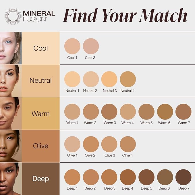 Mineral Fusion Pressed Powder Foundation, Cool 1 - Fair Skin w/ Pink/Red Undertones, Age Defying Foundation Makeup with Matte Finish, Talc Free Face Powder, Hypoallergenic, Cruelty-Free, 0.32 Oz