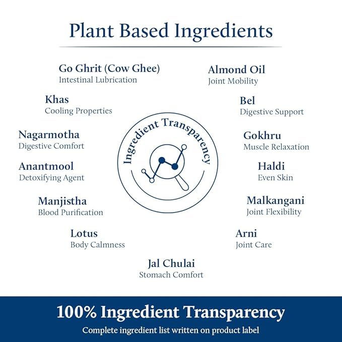 Blue Nectar Ayurveda Nabhi Oil with Ghee & Almond Oil | Belly Button Oil for Digestion & Joint Health | 100% Natural & Herbal (21 Herbs, 1 fl oz)
