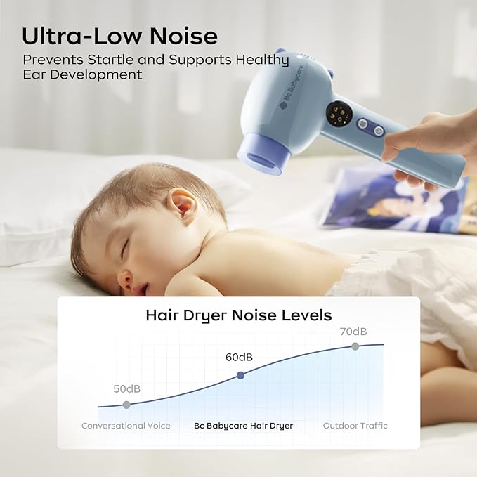 Bc Babycare Gentle Cordless Hair Dryer for Baby and Kids, Quiet Portable Mini Blow Dryer for Infant,Portable Travel Hair Dryer,Low Heat/Speed with 4 Model for Hair Diaper and Full Body (Purple)