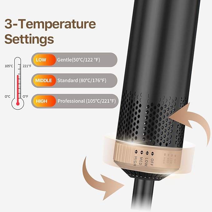 Sendowtek Hot Air Styler Brush Set for Women 5 in 1, 800W 3 Level Temp Hairdryer Comb for Rotating Curling Straightening Volumize Auto Wrap Curler Multi-Styler Hair Styling Tools for Multi Hair Home