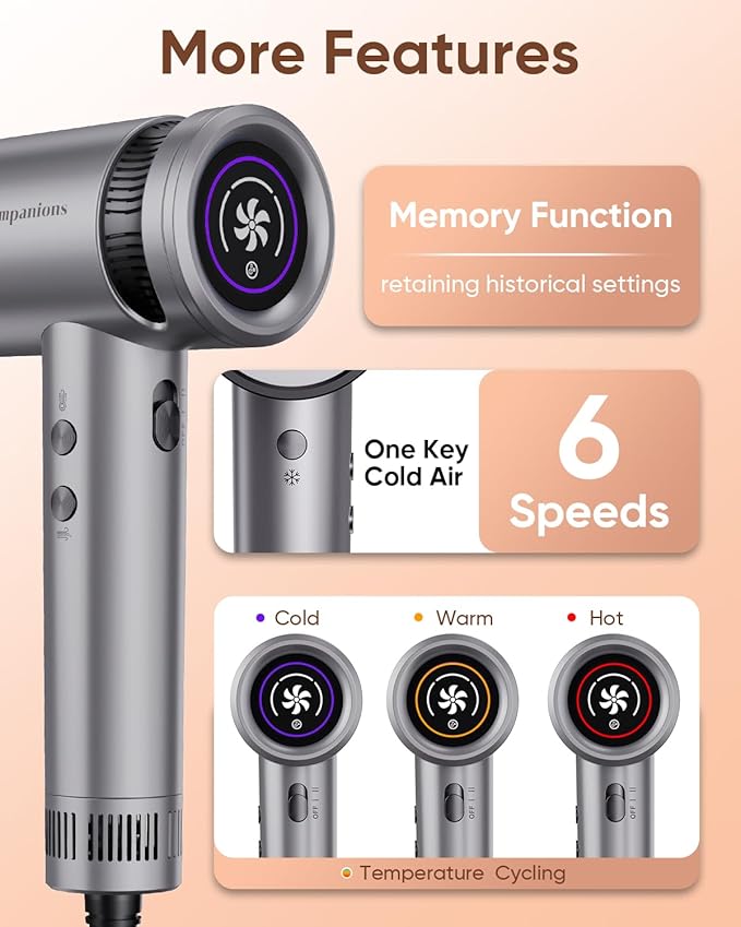 High-Efficiency Hair Dryer, Portable Smart High-Speed Dryer with Ionic Technology,Multiple Settings