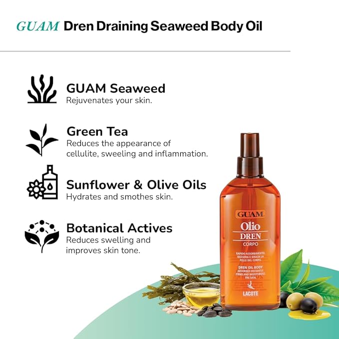 GUAM Dren Anti-Cellulite Massage Oil – Lymphatic Drainage & Water Retention Relief – Essential Oils for Skin Firming & Toning (200 ML)