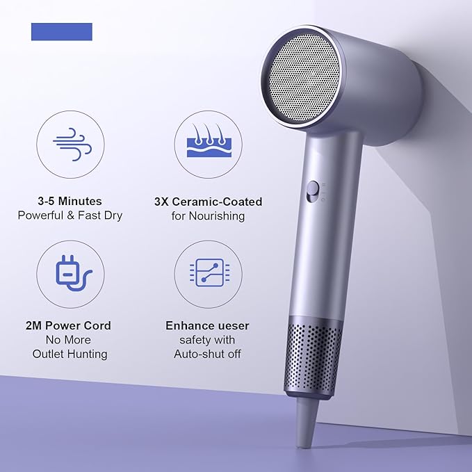Hair Dryer Fast Dry 1200W Professional Ionic Hairdryer, Super Compact & Lightweight with Even Heat Anti-Static, Frizz-Control, Quick Drying, Energy Saving, Hairdryers for Women & Man (Blue)